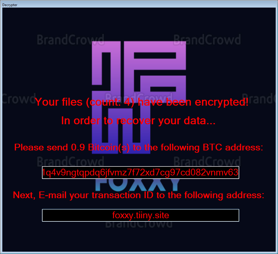 Foxxy Ransomware