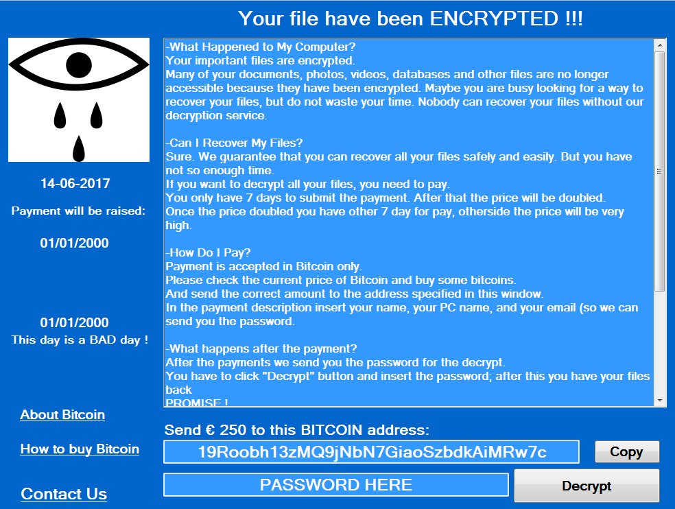 All your files have been encrypted