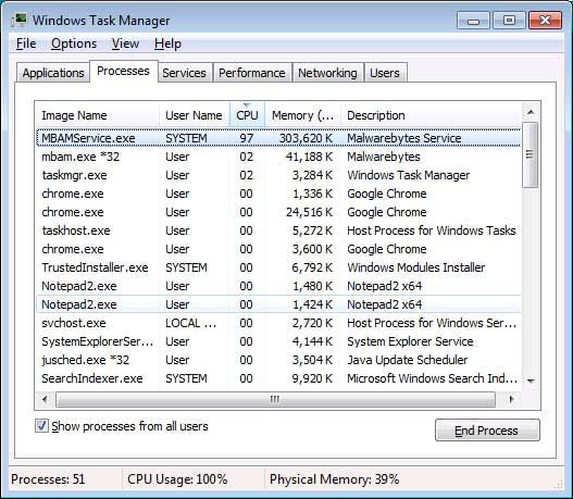 mbamservice-task-manager.jpg