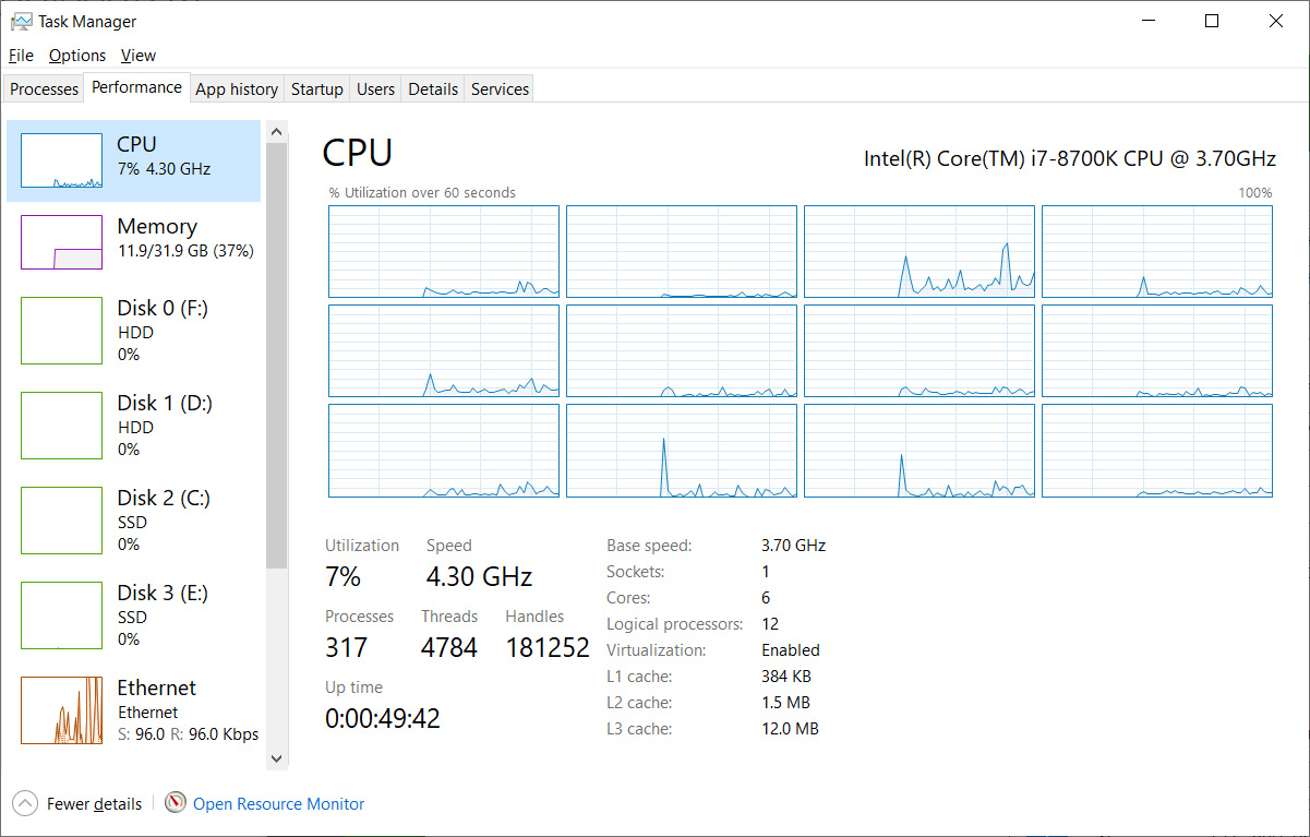 Little CPU overhead when using Norton Crypto