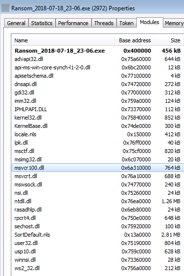 Modules Tìm hiểu Trojan AZORult – Công cụ “thả” ransomware Aurora &#8211; End
