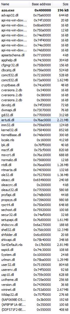 A complete list of all modules loaded on execution