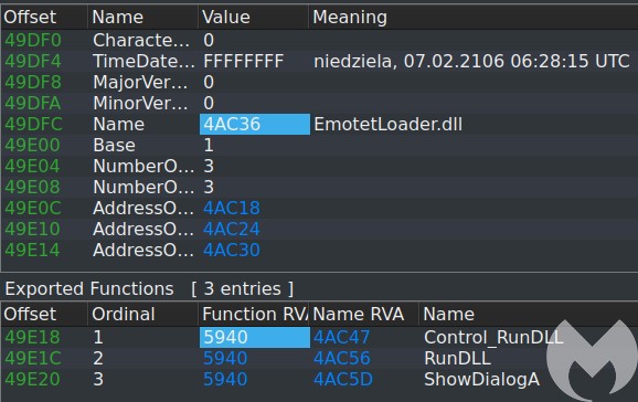 New Emotet module