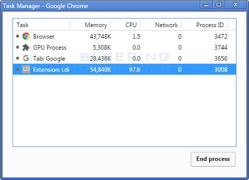 Chrome Task Manager showing the mining