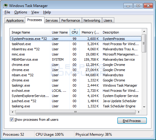 SystemProcess Exec in Task Manager