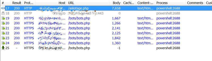 Fiddler showing LightBot connections to C2