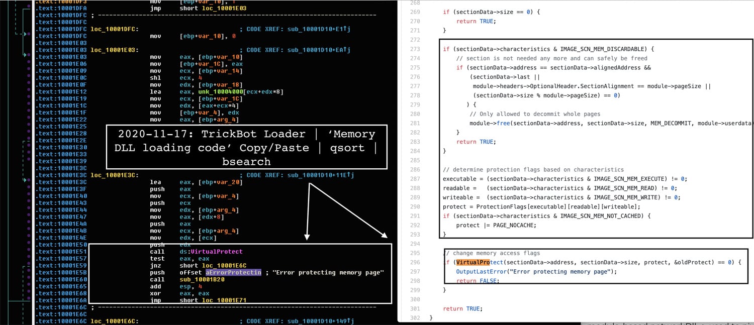 'MemoryModule' code in TrickBot