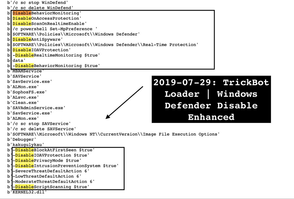 Enhanced Windows Defender Targeting