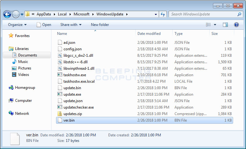Malware Folder