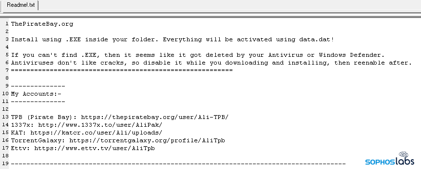 A fake Readme file in a malicious torrent