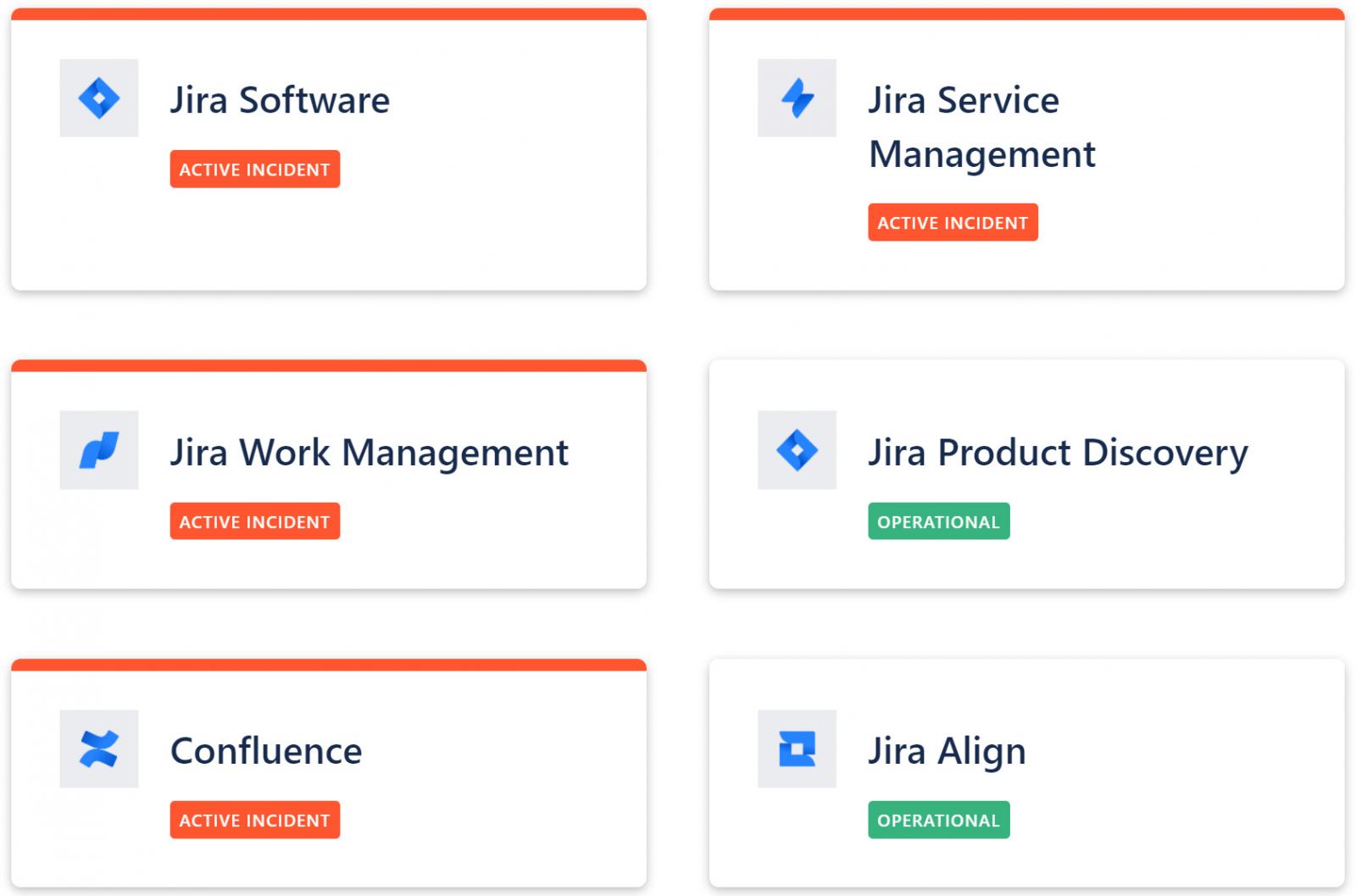 Kesintileri gösteren Atlassian Durum Sayfası