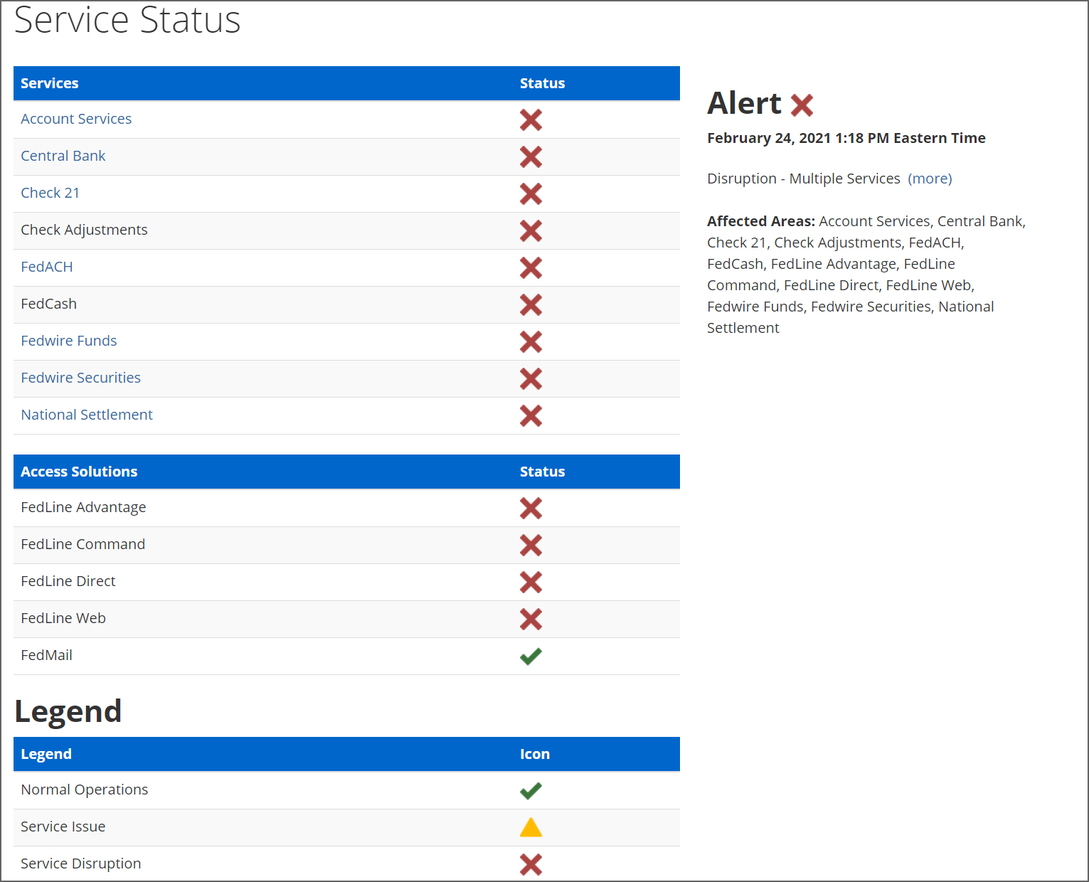 Federal Reserve Bank services outage