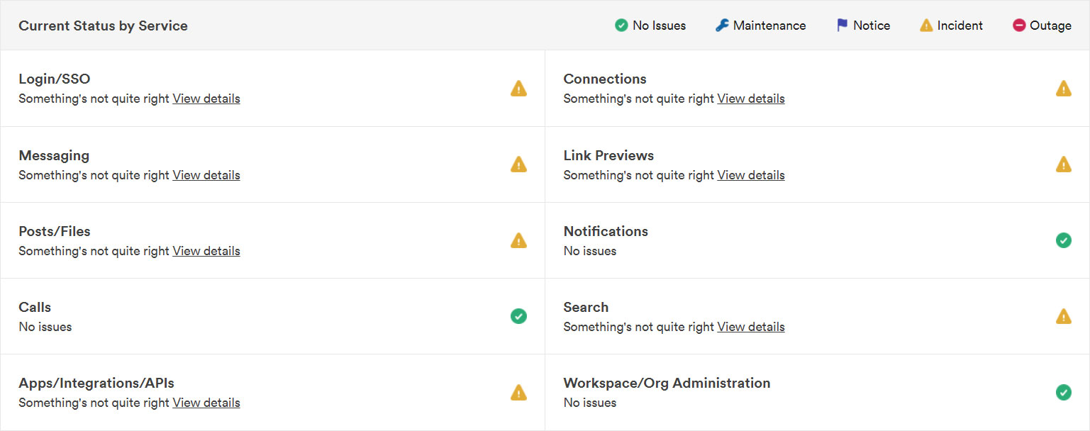Slack Status Page