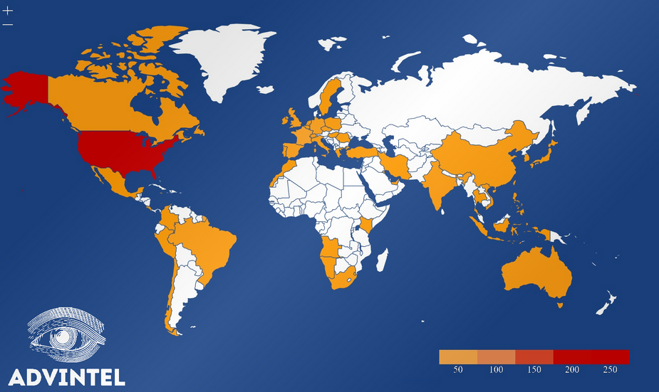 Avaddon ransomware victims by country
