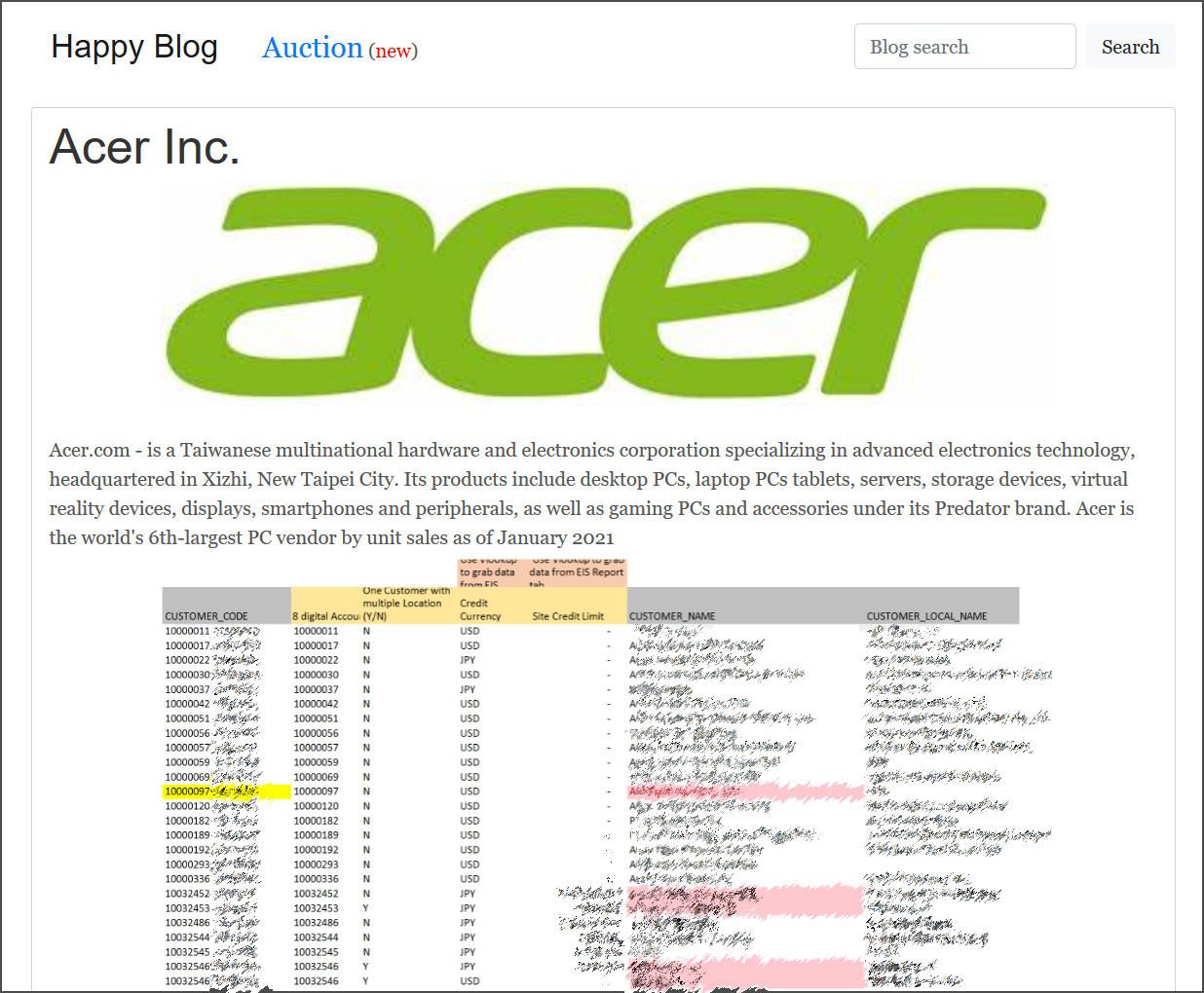 Kebocoran data Acer di situs ransomware REvil