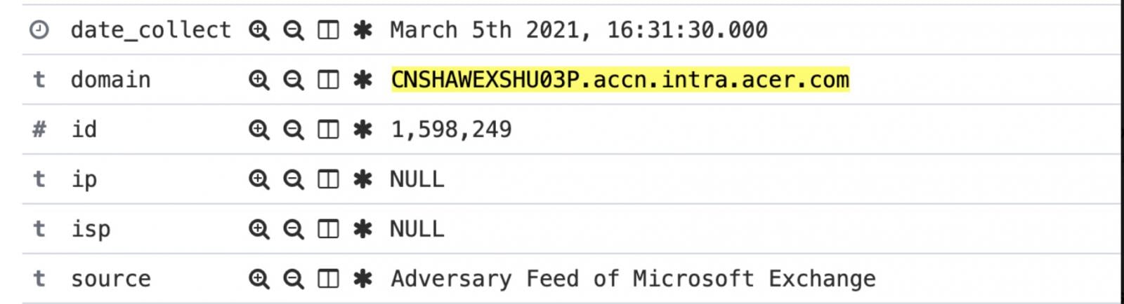 Andariel feed showing targeting of Acer Exchange Server