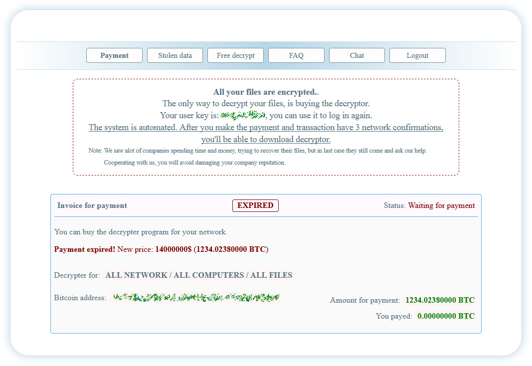 $14,000,000 million ransom demand