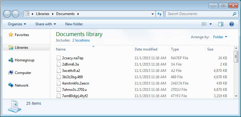 Folder containing Encrypted Files