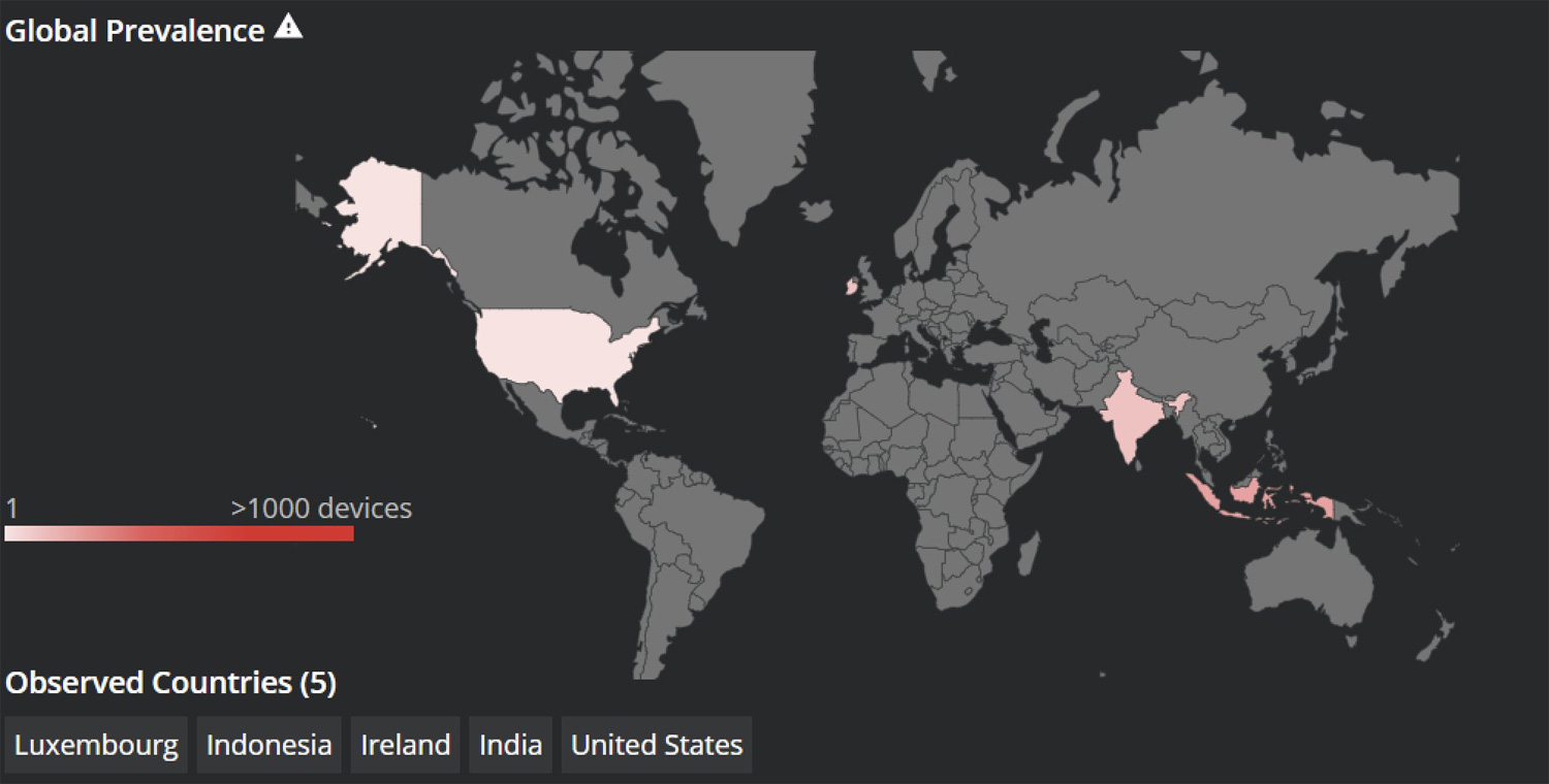 Global DearCry heatmap of victims