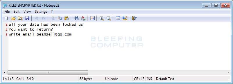 Bip Text Ransom Note