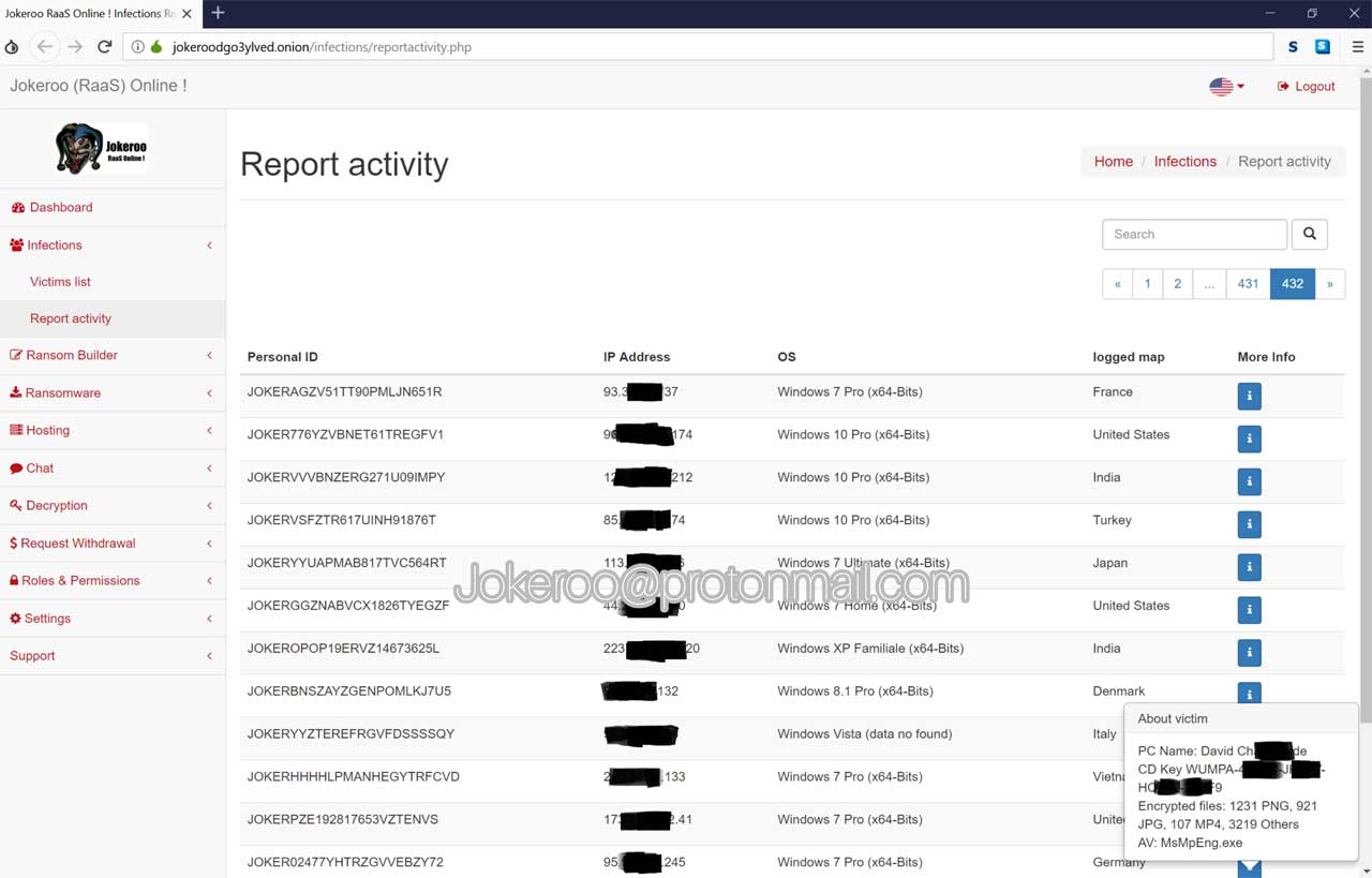 Jokeroo Activity Report