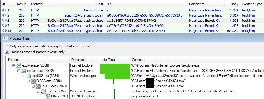 Magnitude Exploit Kit Installing&nbsp;Magniber
