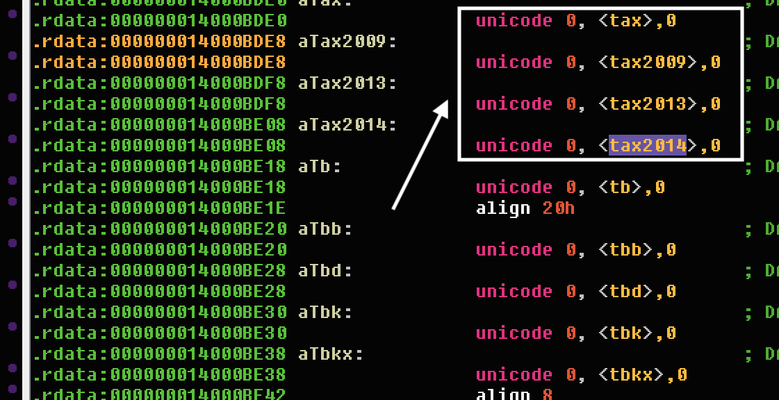 Malware Locker targeting TurboTax extensions
