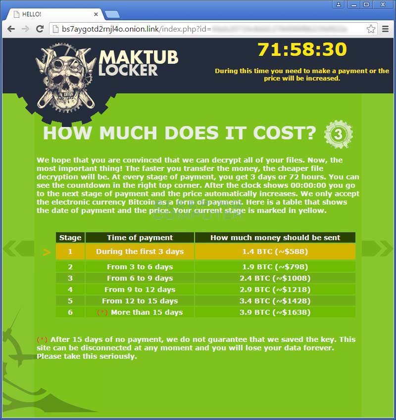 How much does it cost Page