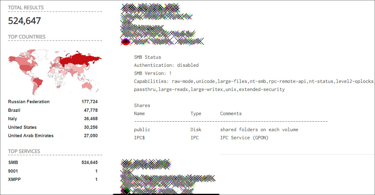 Shodan Samba Results