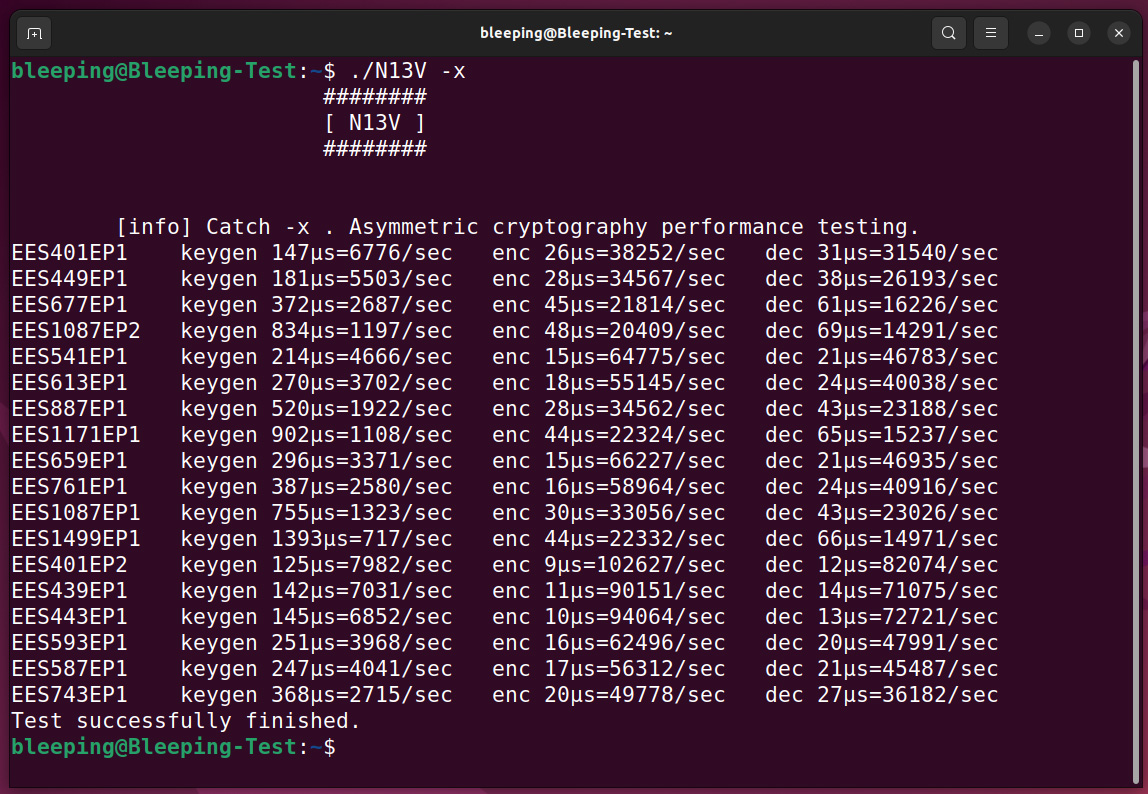 Prueba de velocidad de cifrado NTRUEncrypt