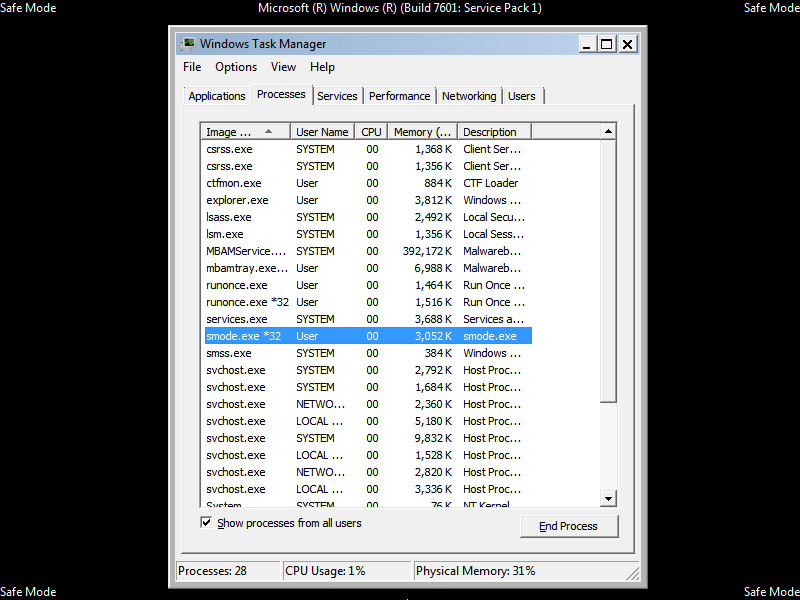 REvil ransomware running in Safe Mode