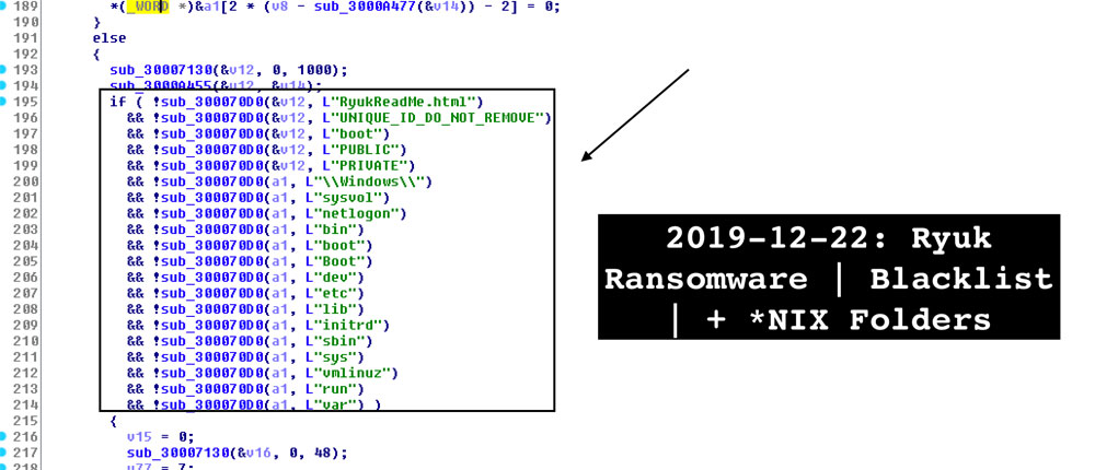 https://www.bleepstatic.com/images/news/ransomware/r/ryuk/wsl-blacklist/skipping-unix-folders.jpg
