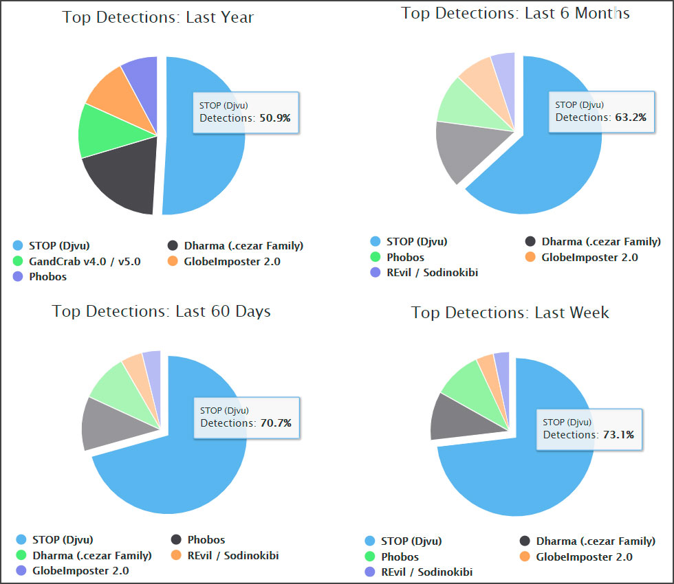 stats.jpg