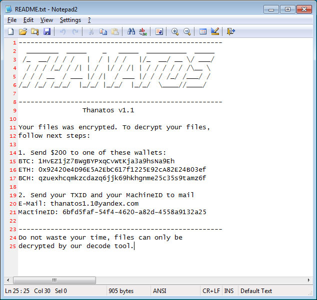 Thanatos Ransom Note