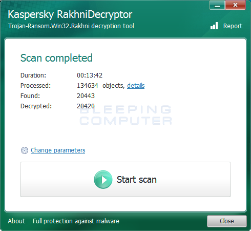 Decryption Completed