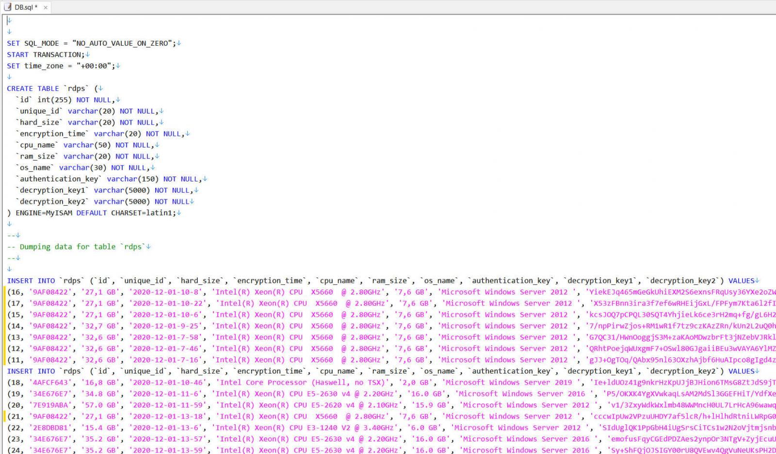 SQL file containing Ziggy decryption keys