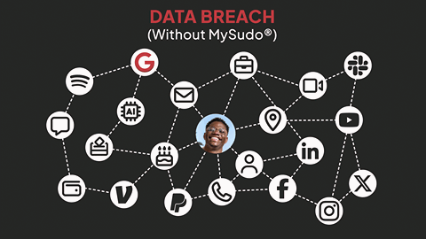 Data breach without MySudo