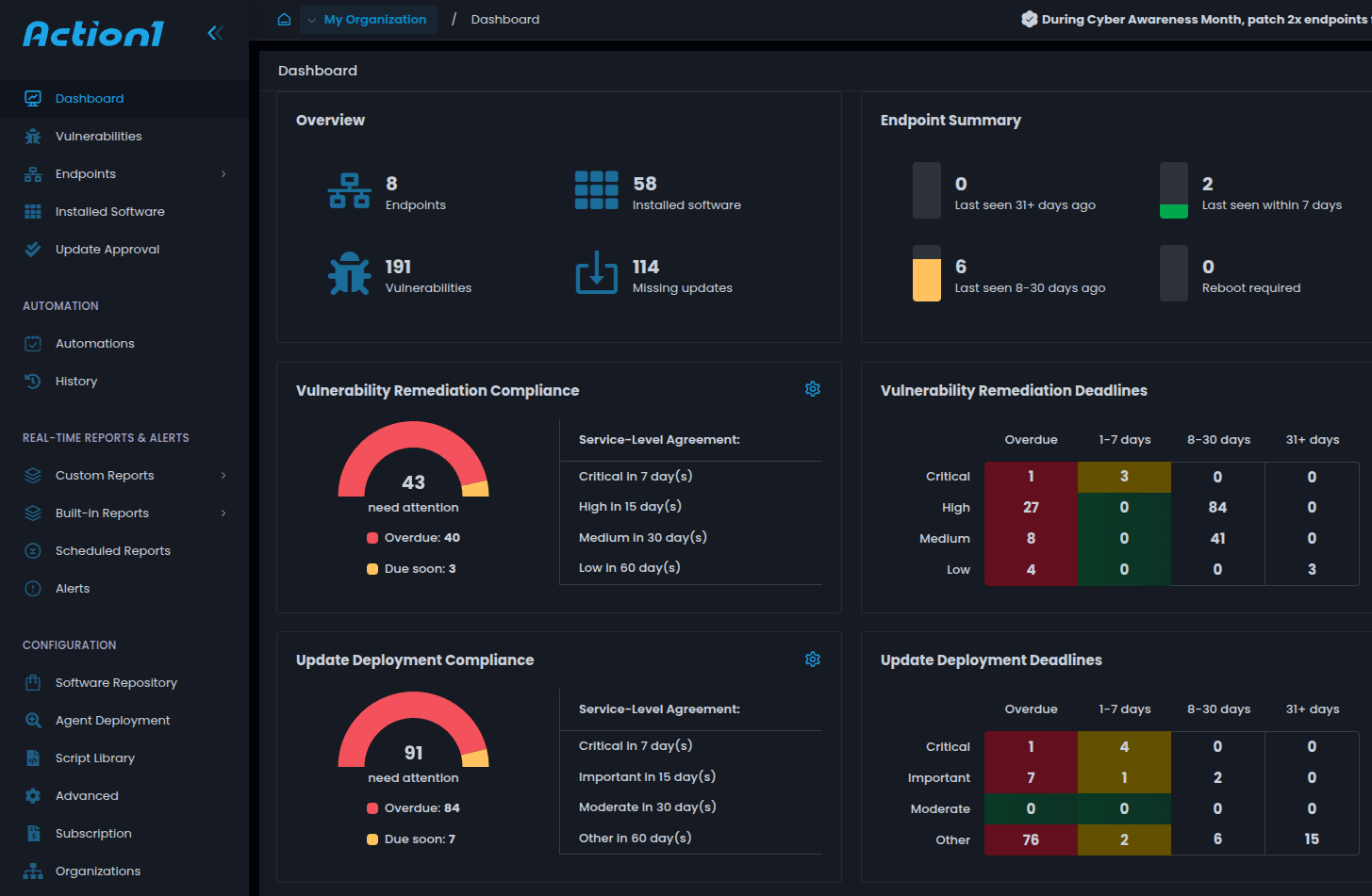 Eylem1 Kontrol Paneli