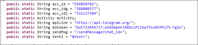 Telegram Message Info