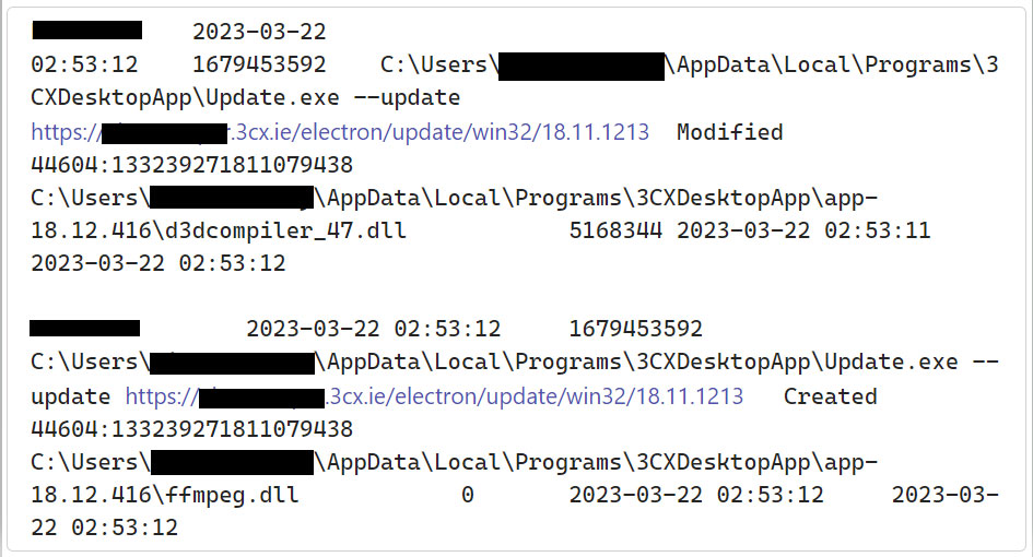 Update process installing the malicous files