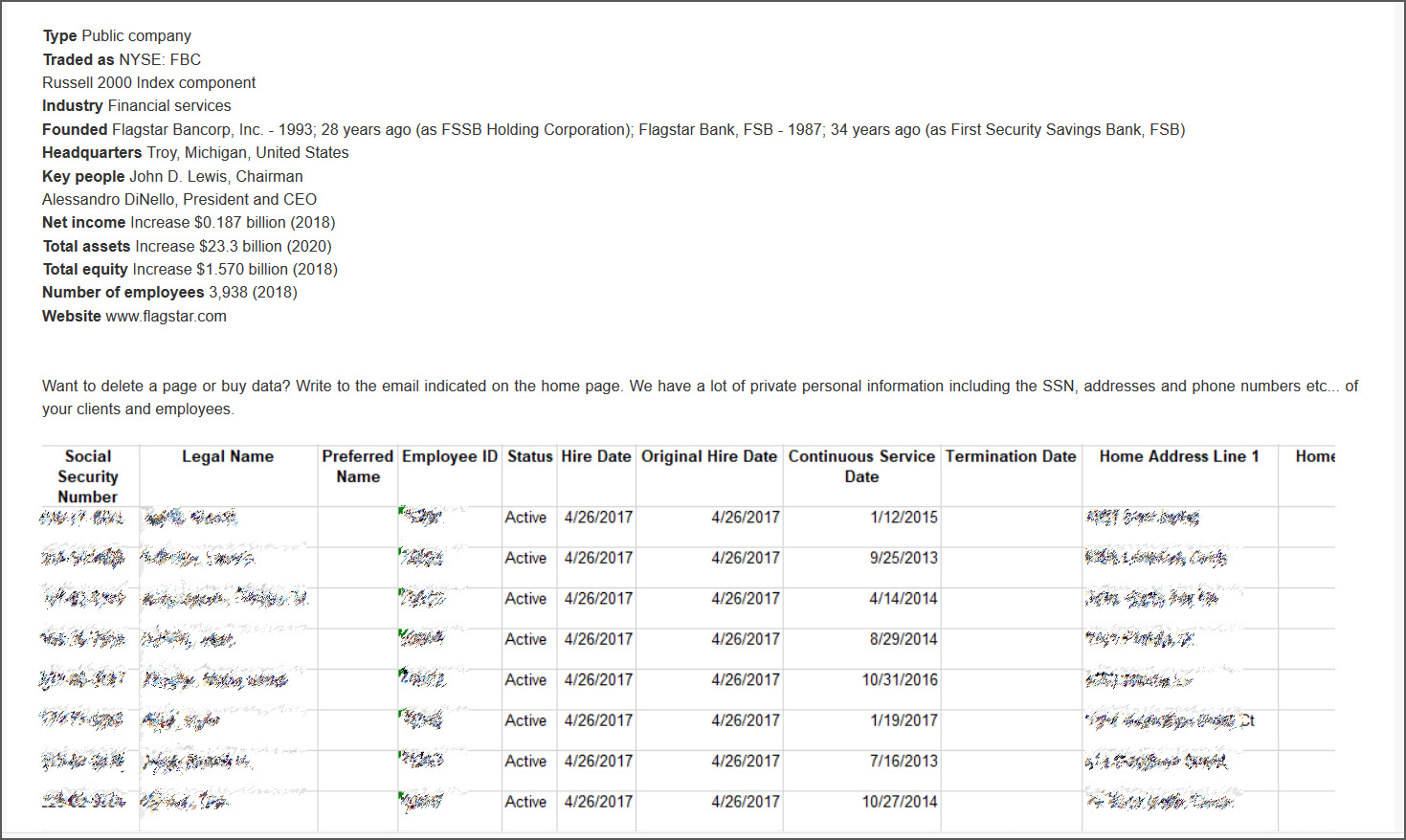 Screenshots of Flagstar data shared on Clop ransomware site