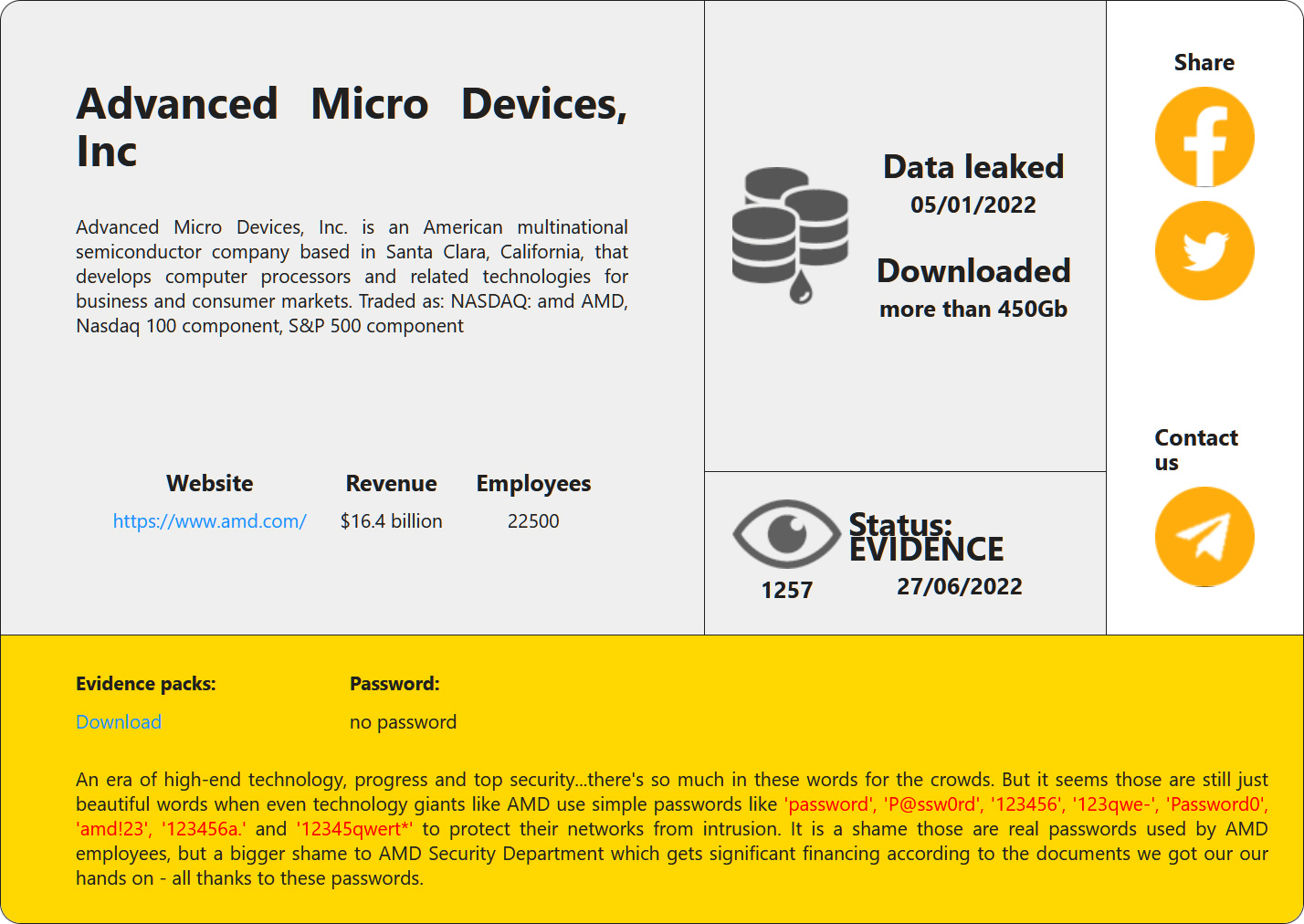 AMD en el mercado de datos robados de RansomHouse