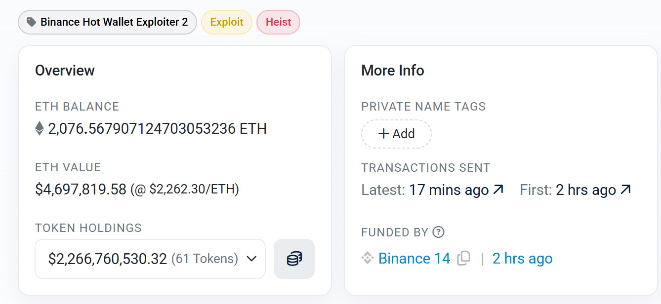 Binance probes potential $5.8 billion crypto-theft hack