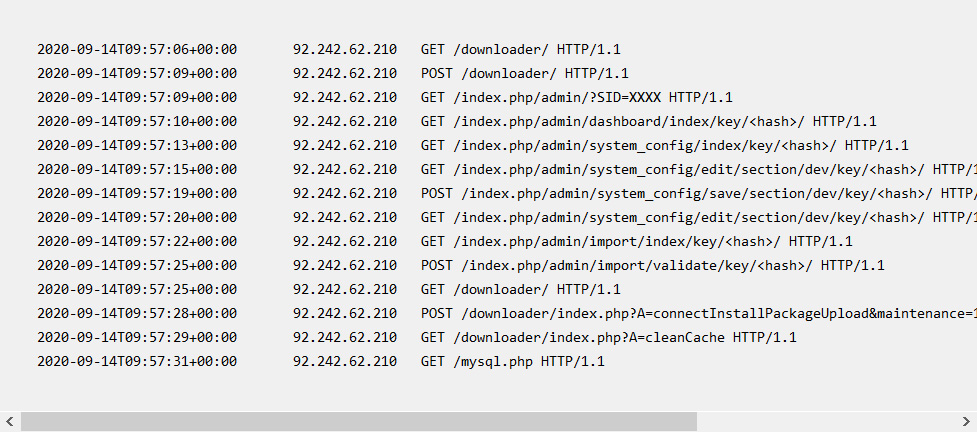 Threat actors downloading a webshell