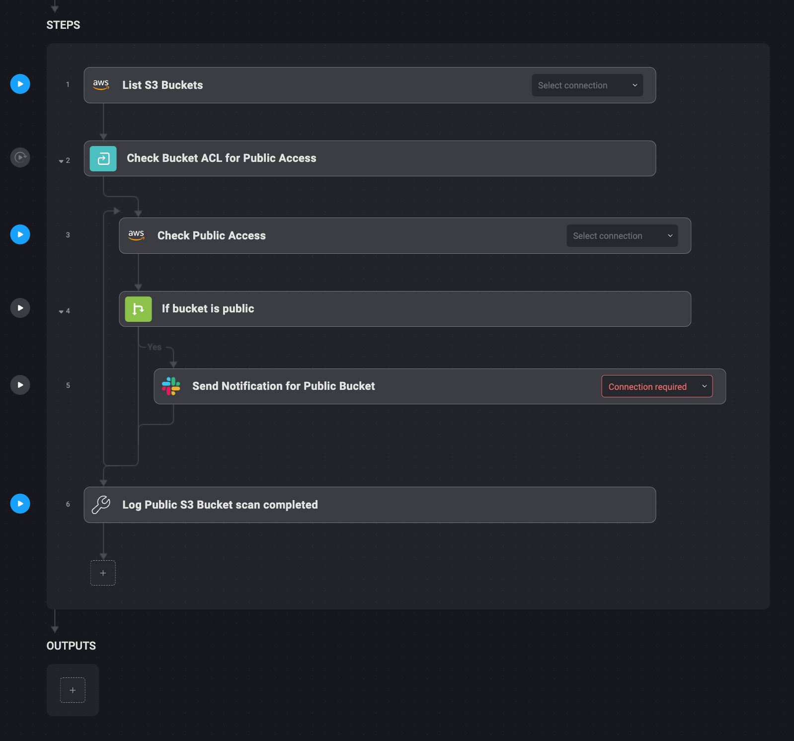 Monitoring for Exposed S3 Buckets with Slack Alerts